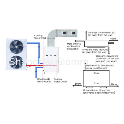 5HP 7HP 10HP 12HP 15HP Duct Type Evaporative Cooling Energy-Saving Air Conditioner High Quality Industrial Air Cooler