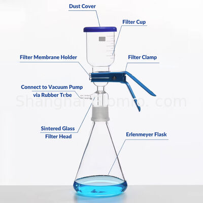 Laboratory 250 500 1000 2000 3000 5000ml Glass Vacuum Solvent Suction Filter Filtration Kits Unit Set