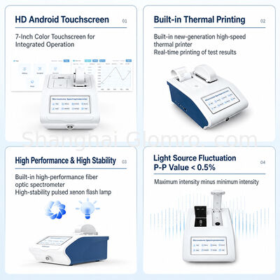 CWF4 Full Wavelength Optical Analytical Instrument Microvolume Fluorescence Spectrophotometer DsDNA Quantification
