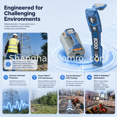 RD8200 Metal Pipeline Cable Positioning Direction Detection Pipeline Instrument