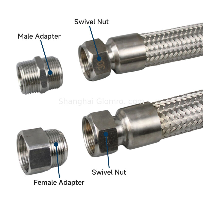 3/4 in Metallic Stainless Steel Braid Explosion Proof Flexible Pipe with Union