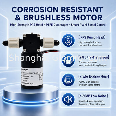 BAXIT PL8060-NF1.10 মাইক্রো ব্রাশহীন ডিসি স্ব-প্রাইমিং উচ্চ চাপ ডায়াফ্রাগম পাম্প পিডব্লিউএম গতি নিয়ন্ত্রণ পিটিএফই ডায়াফ্রাগম ইনকজেট স্প্রে